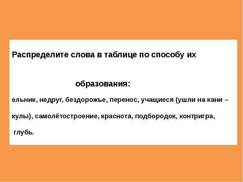 Пришел образование слова. Способ образования слова недруг. Распределите слова по способу их образования. Бездорожье способ образования слова. Способ образования слова подбородок.