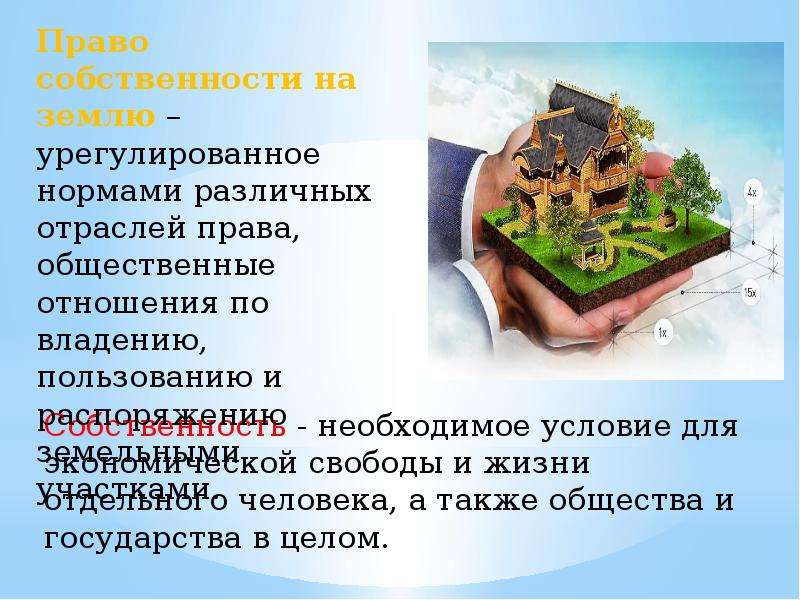 Закон о собственности. Права частной собственности на земельные участки. Иные формы собственности на землю. Форма собственности участка. Формы земельной собственности.