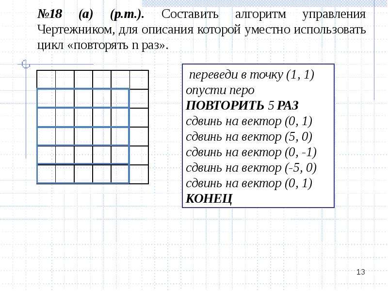 Составьте алгоритмы управления чертежником после исполнения которых будут получены след рисунки