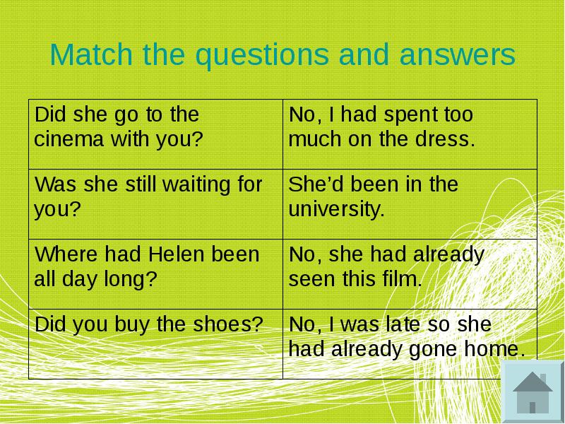 Past perfect tense test. Have spent какое время. Spend в past perfect. Have spent had spent. Match questions and answers.