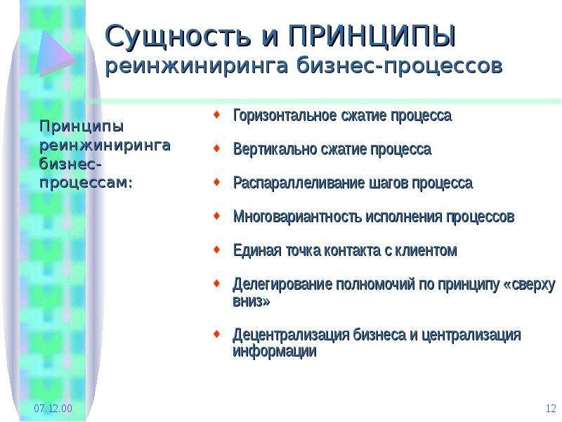 Ресурсы для проектов реинжиниринга