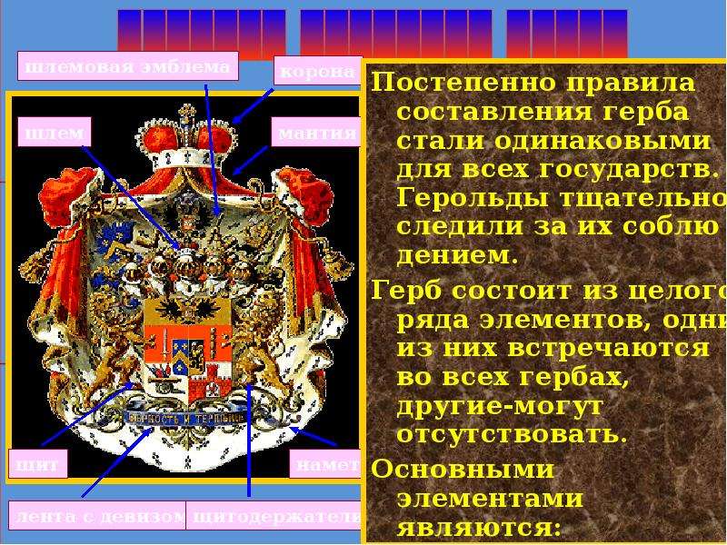 Является герб. Правило составление гербов. Герб для государства рода семьи. Правила составления герба. Чем является герб для государства рода.