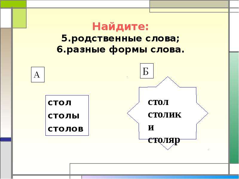 Разные формы одного слова