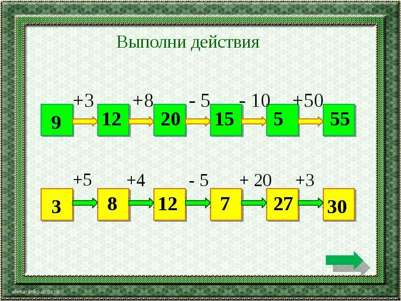 27 урок. Состав 10 и соответствующие случаи вычитания. Выполни действия номер 3. Урок 27. Выполни действия 800- 42+50+8+93.