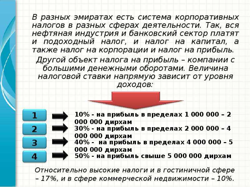 Налог в дубае в отелях. Налоги в ОАЭ. Налоговая система ОАЭ. Налоги в арабских Эмиратах. Подоходный налог в ОАЭ.