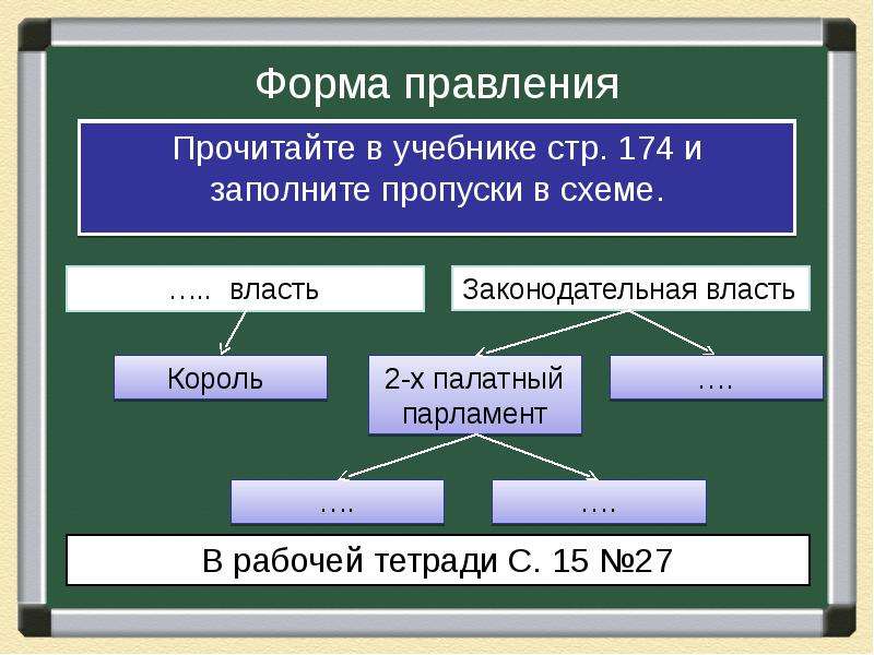 Презентация 8 класс италия время реформ и колониальных захватов 8 класс