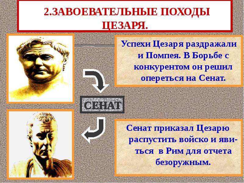 Презентация 5 класс история цезари рима