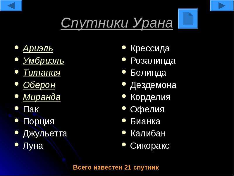 Имена спутников. Спутники урана. Спутники урана список. Названия спутников урана список. Спутник урана спутники урана.