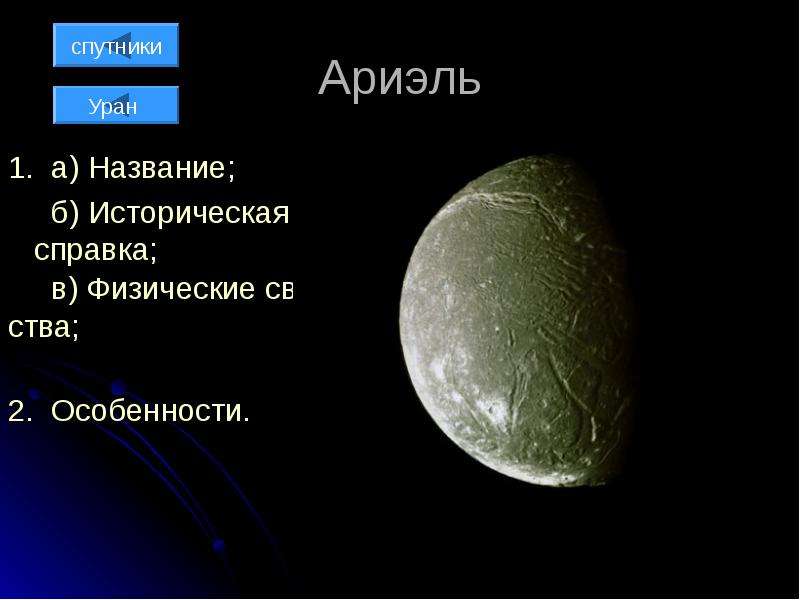 Имена спутников. Ариэль Спутник спутники урана. Уран Планета спутники. Спутники планет-гигантов урана.