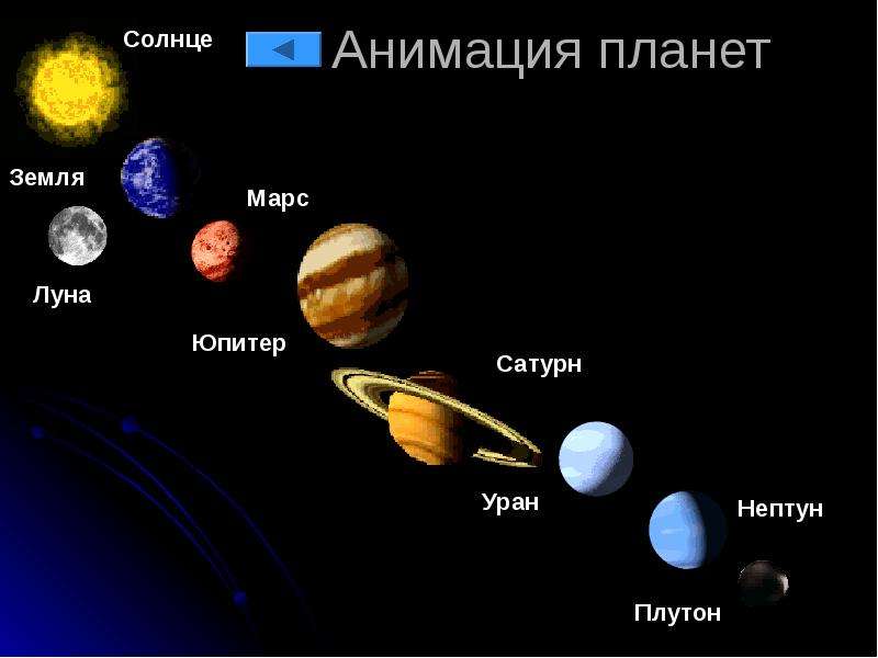 Спутники и кольца планет гигантов проект