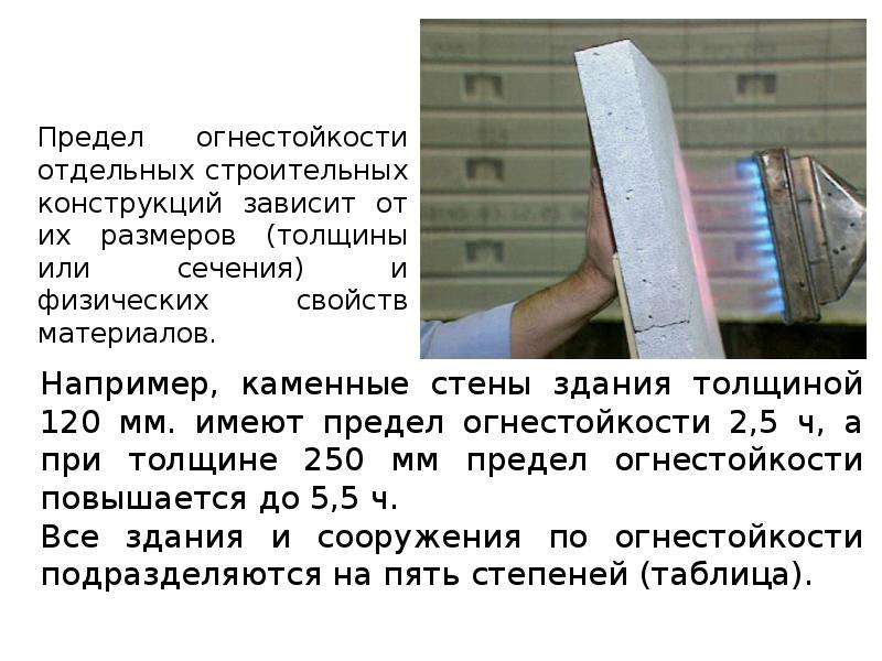 Предел огнестойкости строительных. Огнестойкость материалов строительных конструкций. Классификация строительных конструкций по огнестойкости. Предел огнестойкости строительных конструкций. Предел огнестойкости строительных конструкций металлических.