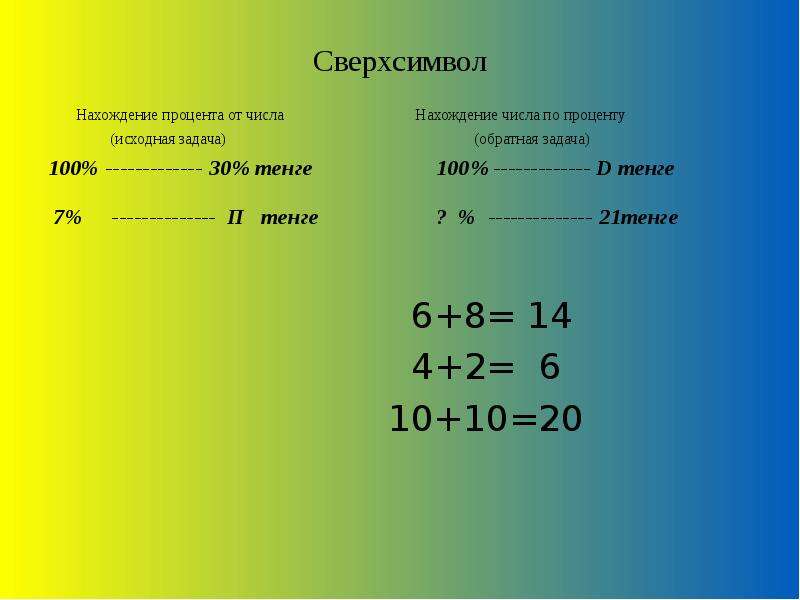 Бизнес план солярий с расчетами 2022