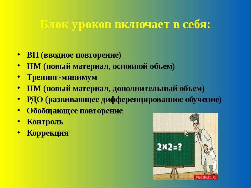 Источник уроков. Блочное обучение включает блоки. Блочное обучение (предложено ч. Куписевичем). Блочное обучение Куписевич. Блоковое изучение предмета.