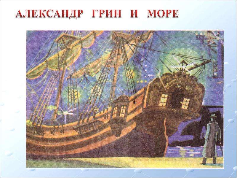 Александр Грин море. Александр Степанович МХК. Топ 5 причин успеха Грина. Александр Степанович Грин пописал в кувшин.