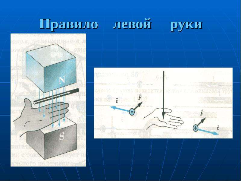 Почему эдс индукции во вторичной обмотке резко уменьшается при достижении образцом точки кюри