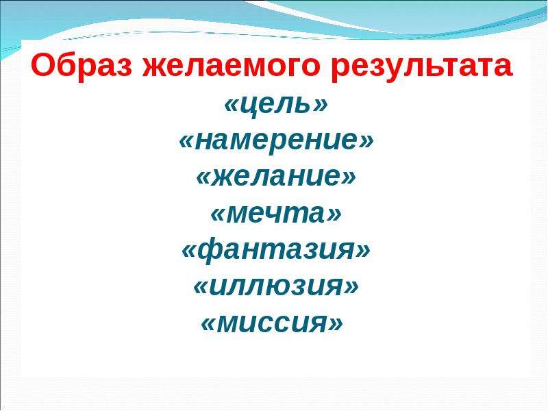 Желаем результатов. Образ желаемого результата. Мечта желание цель. Идеальный образ желаемого. Желание намерение цель.