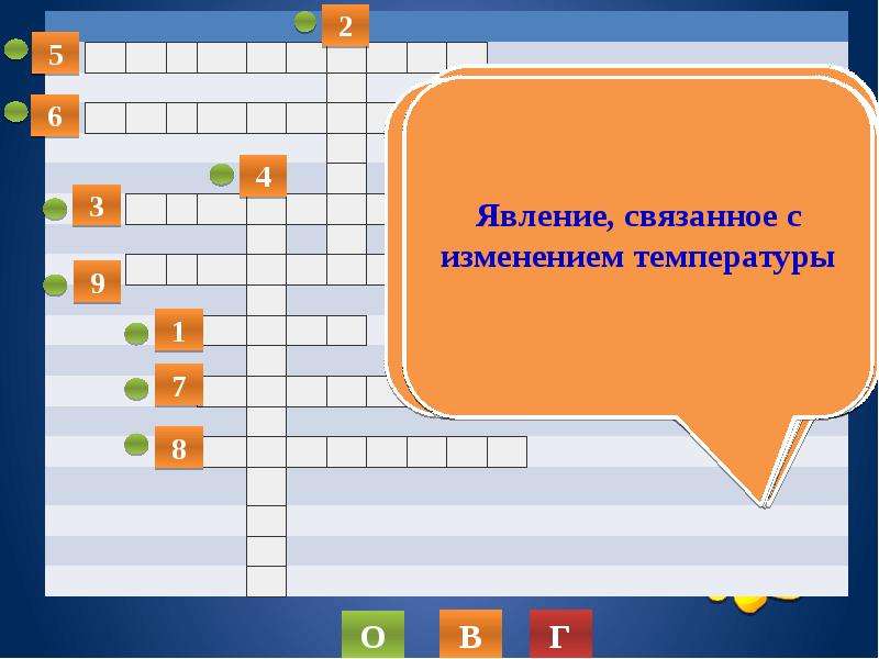 Явление кроссворд. Кроссворд тепловые явления 8 класс с ответами физика. Кроссворд физика 8 класс тепловые явления. Кроссворд на тему тепловые явления. Кроссворд по теме тепловые явления.