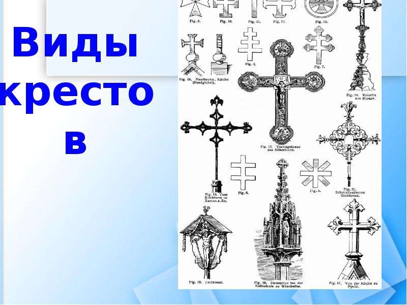 Виды православных крестов. Православный крест изображение. Русский православный крест типы крестов. Православный крест изображение расшифровка. Виды крестов православных чертежи.