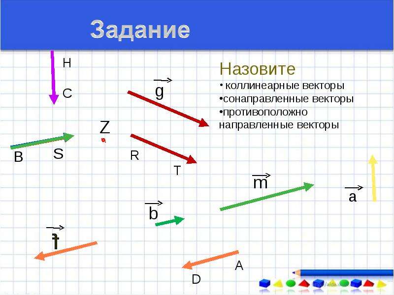 Презентация по теме векторы