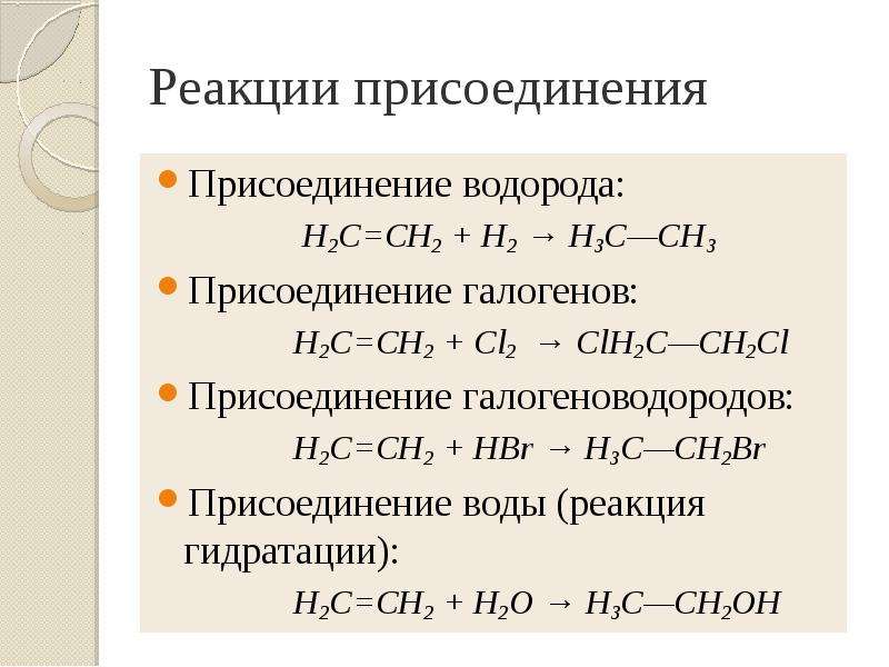Реакции с водородом название. Реакции присоединения алкенов +h2. Реакция присоединения это в химии. Реакция присоединения этилена с галогенами. Реакция присоединения водорода.