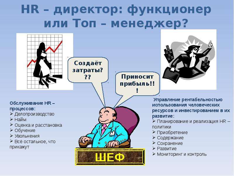 Hr менеджер кто это. Функционал HR менеджера. Презентация HR менеджера. HR директор презентация. HR менеджмент презентация.