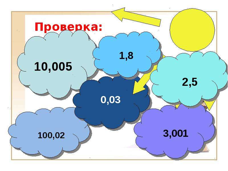 Проверь 5. Задачи на тему умножение на 10 и 100. Умножение ДД на ДД.