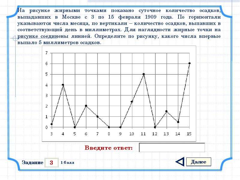 На рисунке жирными точками показано суточное. На рисунке жирными точками показана. На рисунке жирными точками показано Кол во осадков. Из рисунка жирными точками.