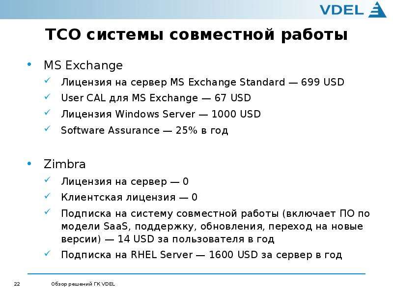 TCO системы совместной работы MS Exchange Лицензия на сервер MS Exchange Standard — 699 USD User CAL