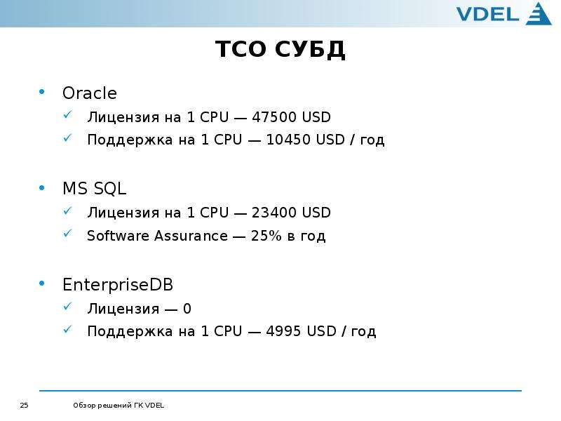 TCO СУБД Oracle Лицензия на 1 CPU — 47500 USD Поддержка на 1 CPU — 10450 USD / год MS SQL Лицензия н
