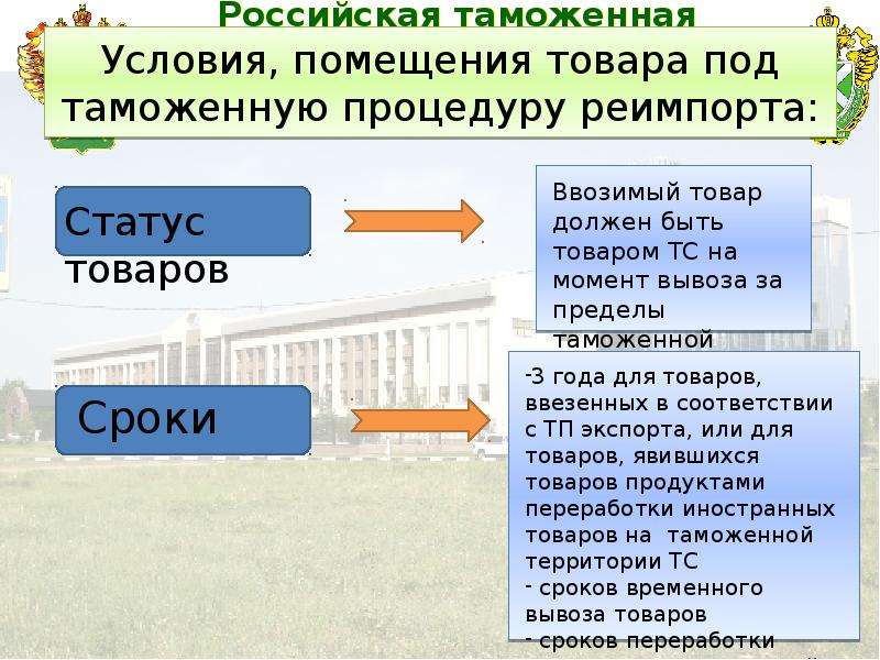 Условия помещения товаров. Таможенные процедуры реэкспорта и реимпорта. Таможенная процедура реимпорта. Условия помещения. Условия помещение товаров под таможенную процедуру реимпорт.