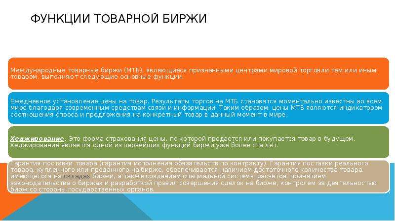 Презентация международные товарные биржи