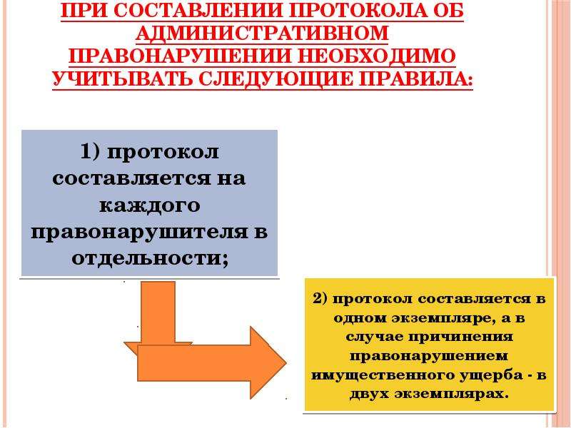 Составление административного. Порядок составления протокола об административном правонарушении. Сроки составления протокола об административном правонарушении. Каков порядок составления протокола. Схема составления протокола.