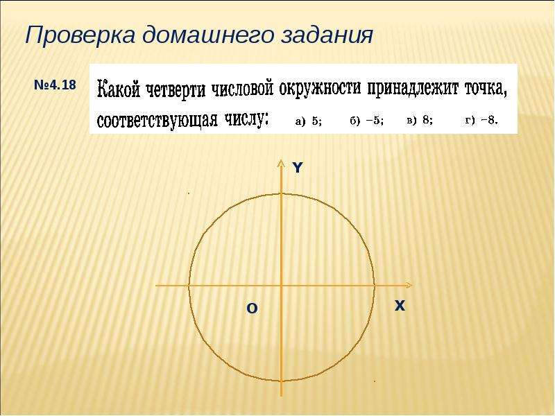 Числовые четверти. Какой четверти числовой окружности принадлежит. Какой четверти числовой окружности принадлежит точка. Какой четверти числовой окружности принадлежит точка 2. Задания для проверки числовой окружности.