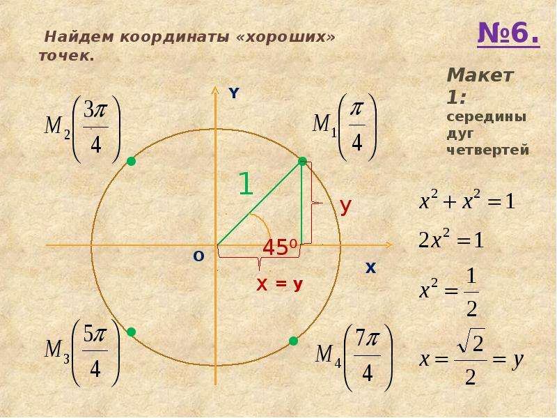 Найдите координаты точки окружности соответствующей