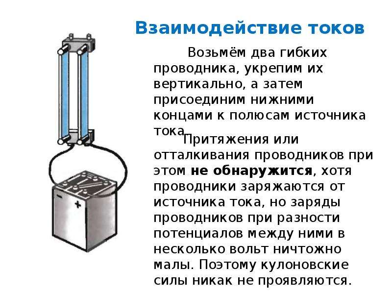 Электромагнитная индукция физика 11 класс презентация