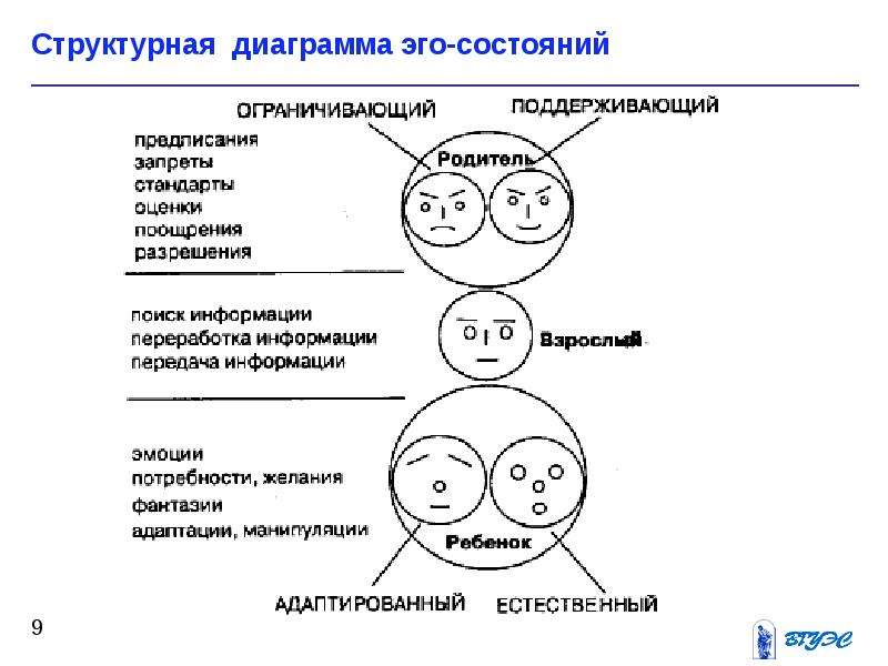 Гематоплевральный барьер презентация