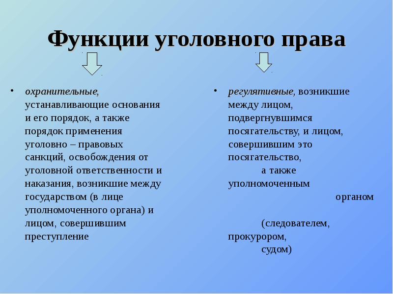 Примеры регулятивной функции. Уголовное право функции. Функции уголовного права. Основные функции уголовного права. Функции уголовного законодательства.