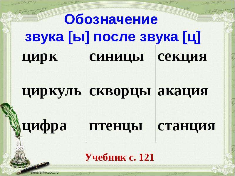 Звуки после. Звук ы после ц. Звук ы после звука ц. Обозначение звука ы после ц. Обозначаем звук ы после звука ц.