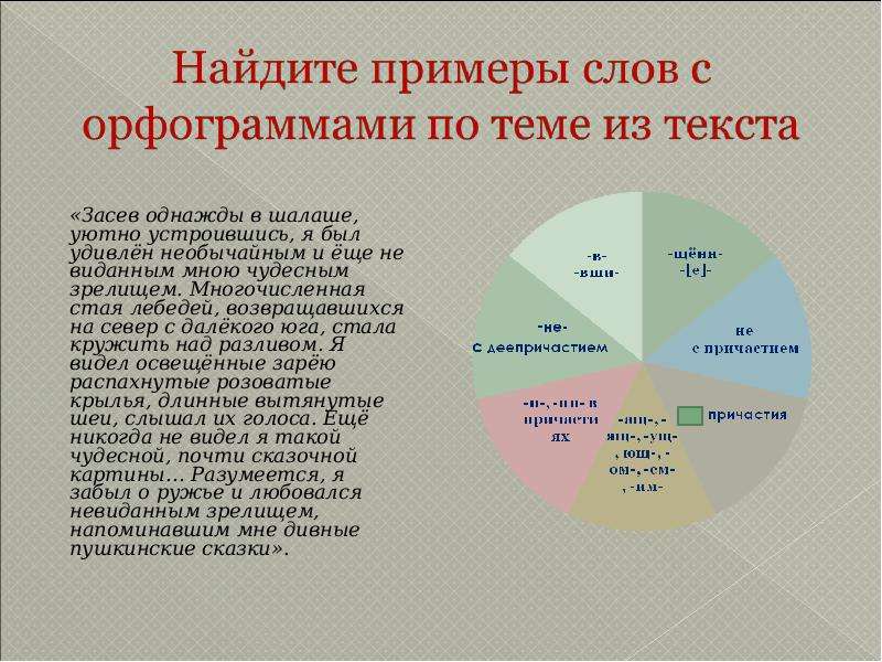 Контрольная работа по русскому языку за 3 четверть в 6 …