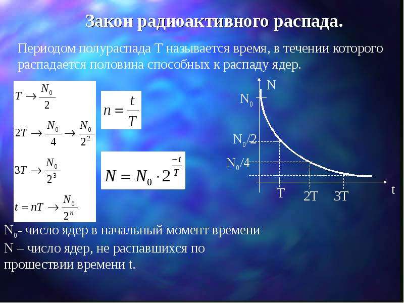 Время распада. Период полураспада вывод формулы. Формула полураспада ядер. Физика 11 класс закон радиоактивного распада период полураспада. Формула t закон радиоактивного распада.