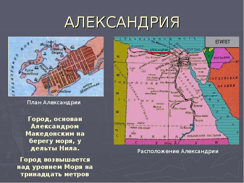 Технологическая карта урока поход александра македонского на восток