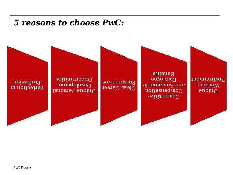


5 reasons to choose PwC:
