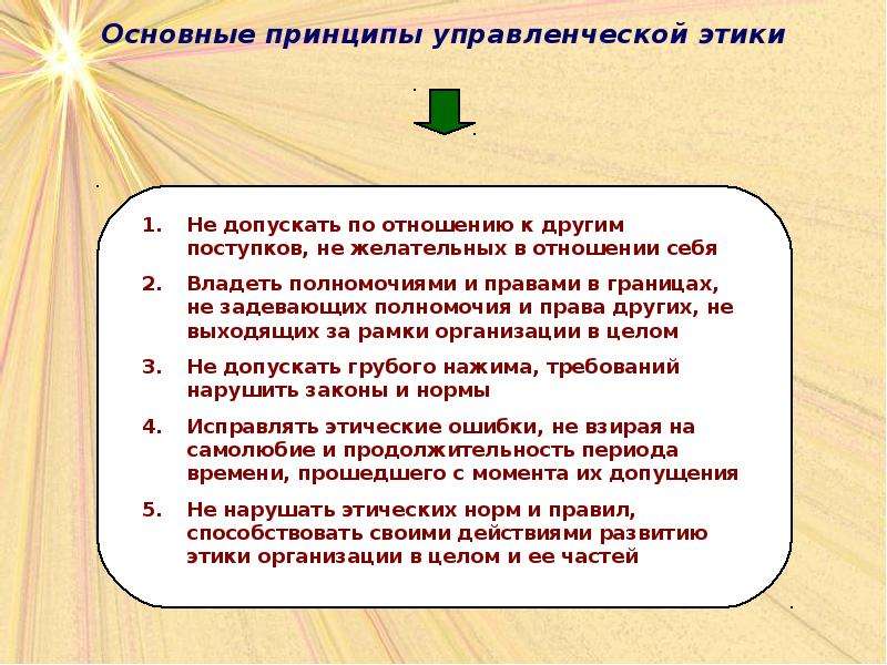 Деловая этика менеджера презентация