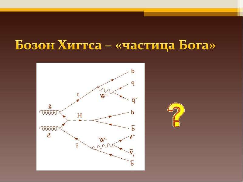 Бозон хиггса презентация