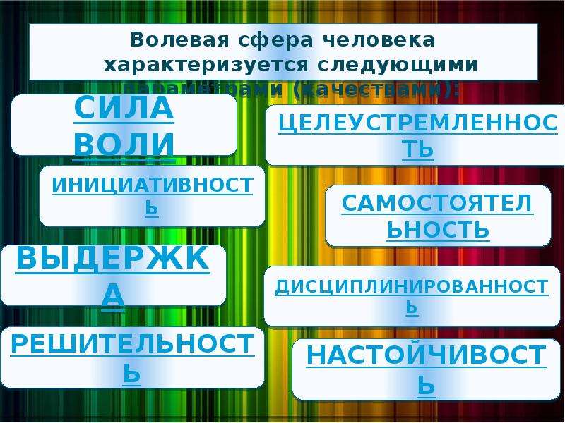 Нарушения волевой сферы человека. Волевая сфера личности. Структура волевой сферы личности. Волевая сфера личности в психологии. Эмоционально-волевая и личностная сфера.