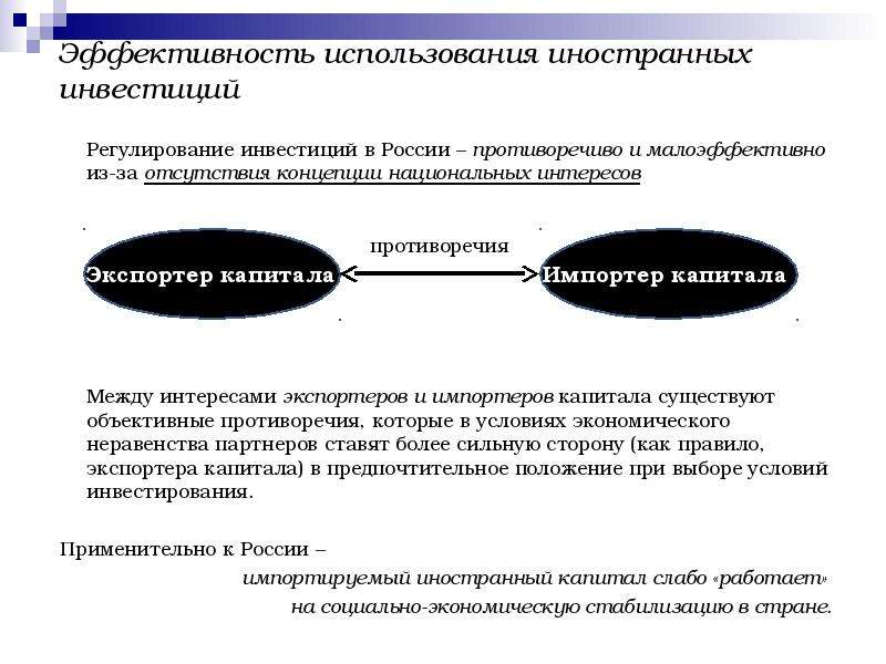 Зарубежное регулирование. Регулирование иностранных инвестиций в РФ. Правовое регулирование иностранных инвестиций в РФ. Иностранные инвестиции в России и их регулирование. Гос регулирование иностранных инвестиций.