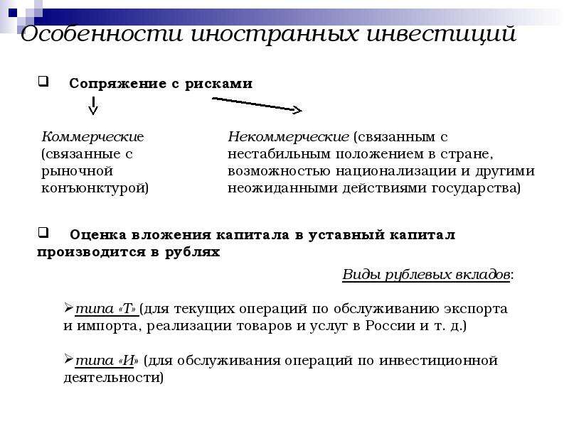 Инвестиции мчп. Особенности привлечения иностранных инвестиций. Особенности инвестиций. Характеристики инвестиций.