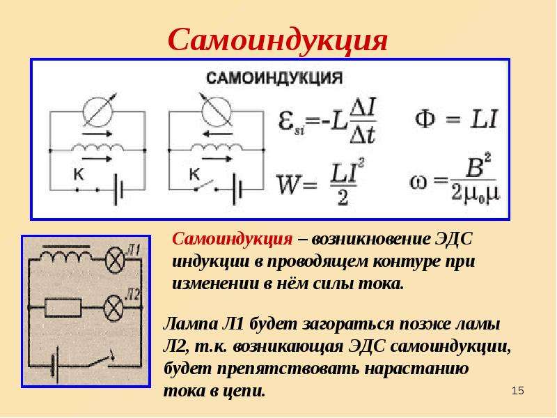 Эдс самоиндукции рисунок. Самоиндукция. Самоиндукция опыт. ЭДС самоиндукции. Самоиндукция схема опыта.