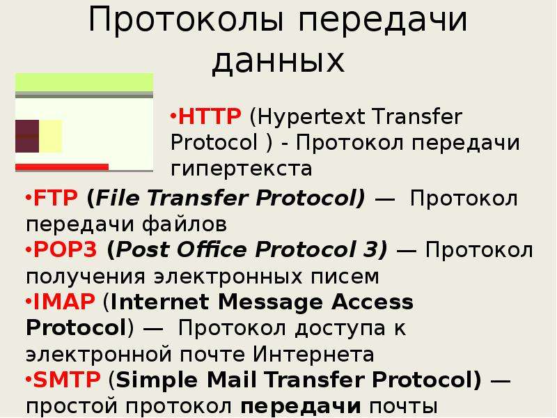 Какие существуют протоколы. Протокол передачи данных. Какие бывают протоколы передачи данных. Как называется протокол передачи данных. Типы протоколов передачи данных.