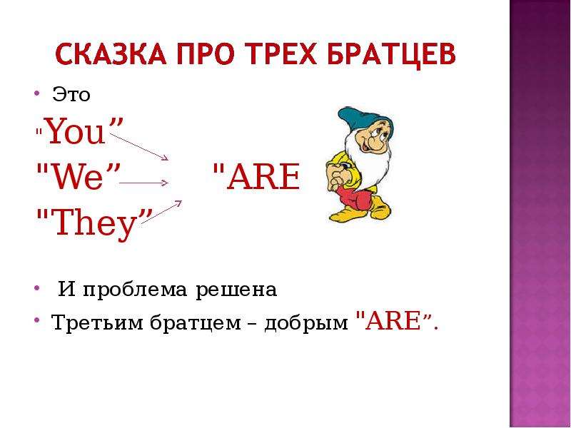 Сказка про to be презентация. Be you!.